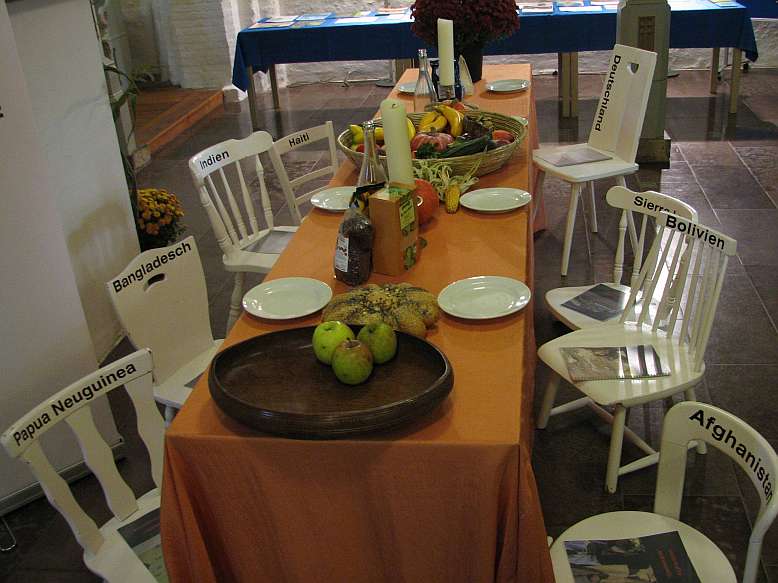 Welttafel
